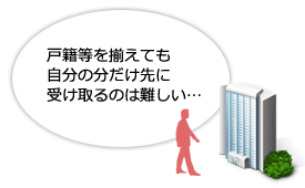 戸籍等を揃えても、自分の分だけ先に受け取るのは難しい…