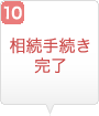 相続手続き完了