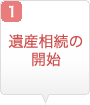 遺産相続の開始