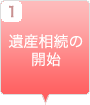 遺産相続の開始