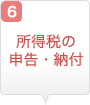 所得税の申告・納付