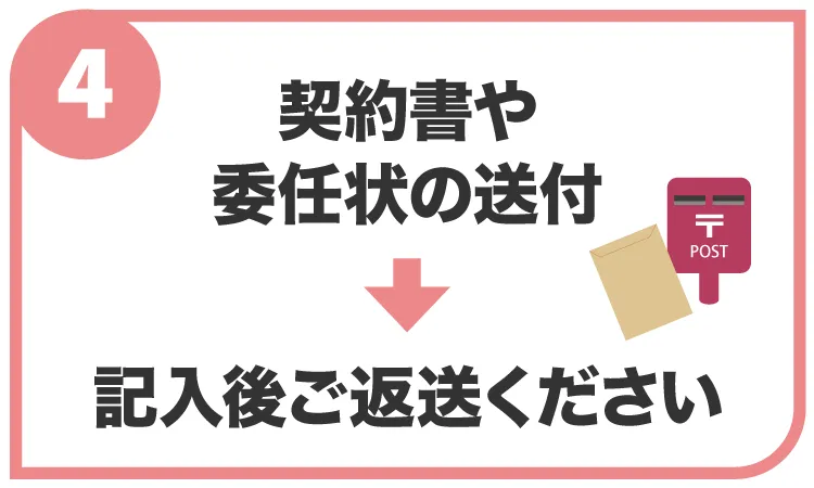 契約書や委任状の送付　記入後ご返送ください