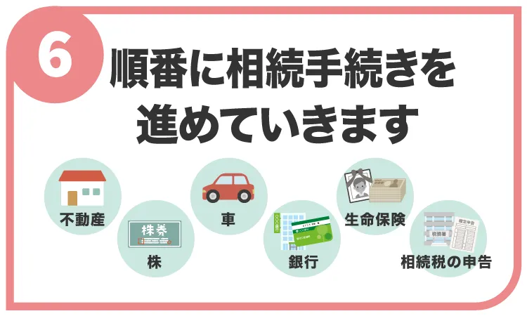 順番に相続手続きを進めていきます