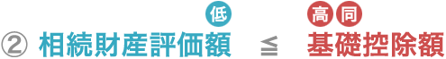 【ケース2】相続財産評価額　≦　基礎控除額