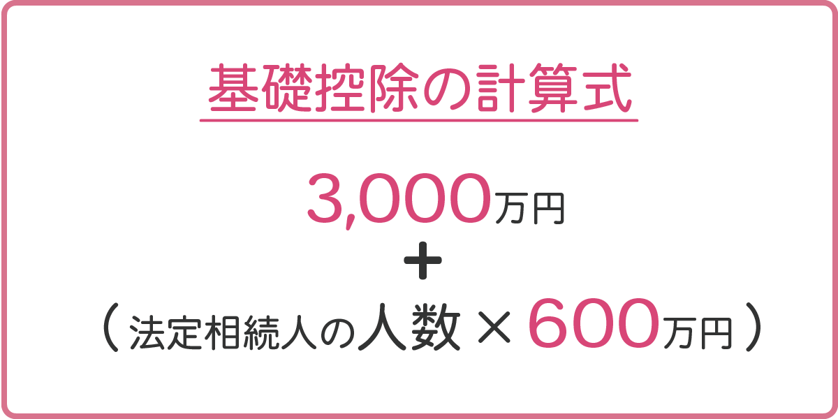 相続税の基礎控除の計算式：3,000万円＋（法定相続人の人数×600万円）