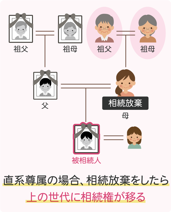 Yahoo!ショッピング - PayPayポイントがもらえる！ネット通販