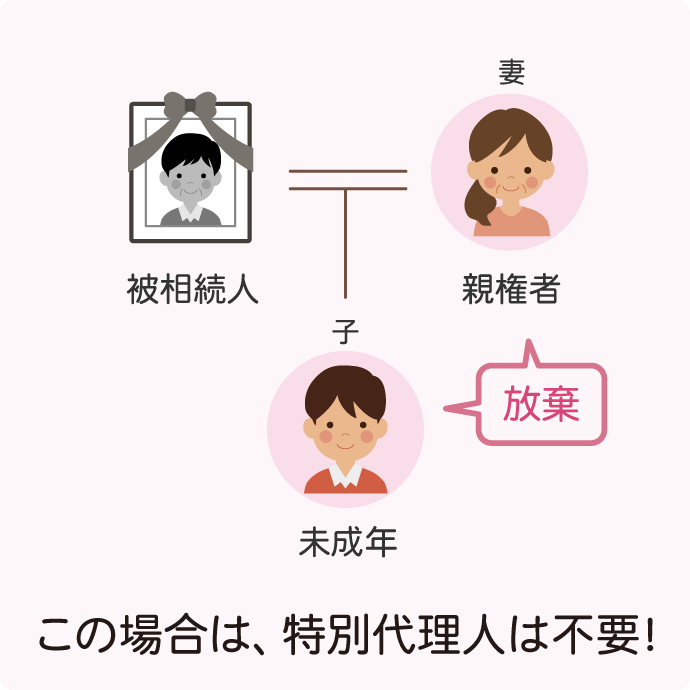 どちらも相続放棄する