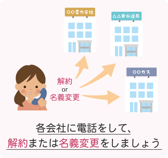 公共料金の手続きは、各社に電話をして、解約または名義変更をする