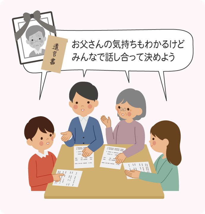 相続人全員の合意が必要