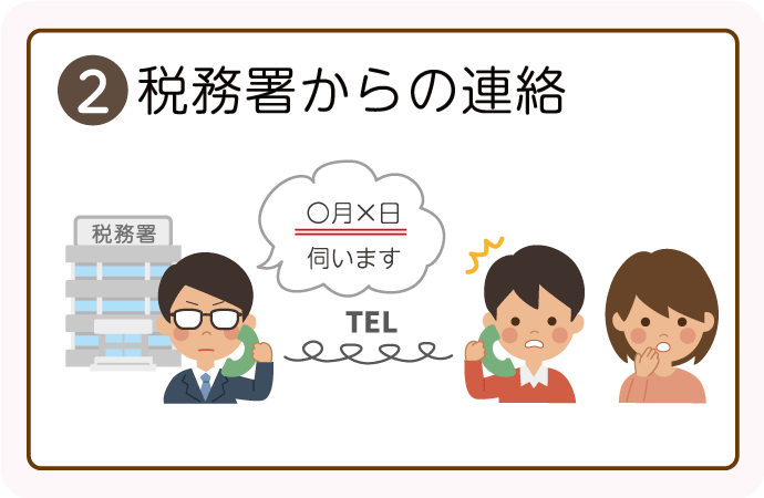 税務調査の流れ②税務署からの連絡
