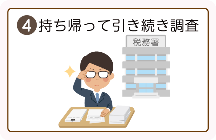 税務調査の流れ④持ち帰って引き続き調査