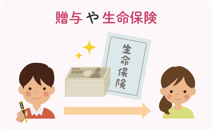 「相続させたくない…」といった場合は、遺言書（特に公正証書遺言）を作成するという方法がありますが、他にできる対策としては「贈与」と「生命保険」の2つの対策があります