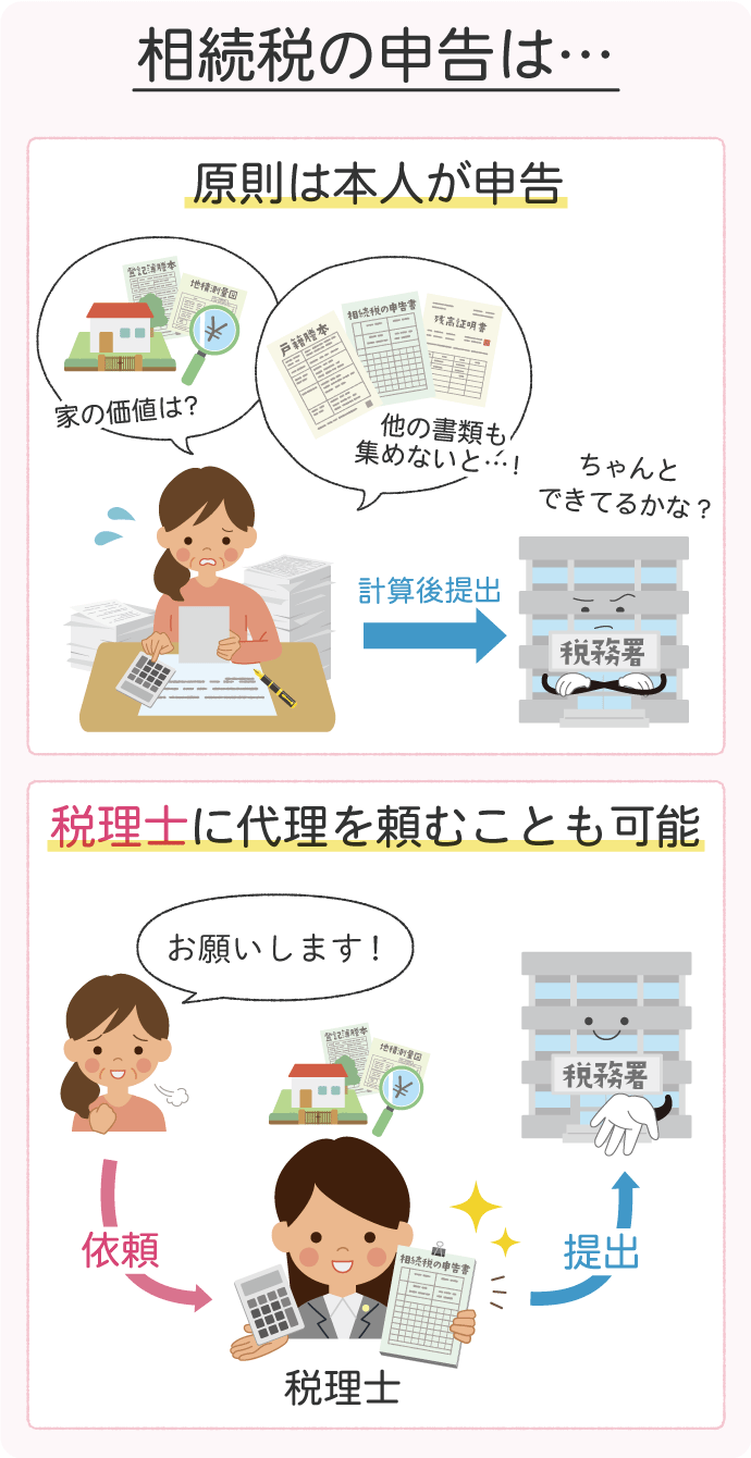 相続税の申告は、原則は本人が申告しますが、税理士に代理を頼むことも可能です