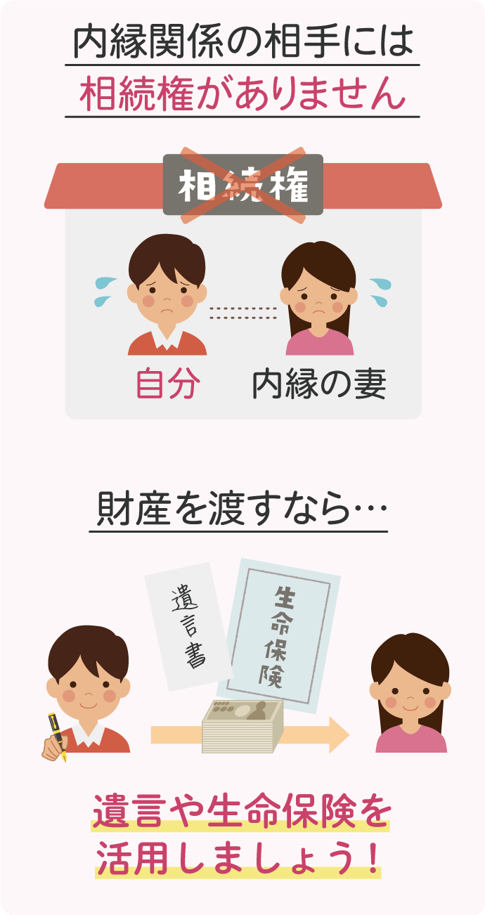 内縁関係の相手には相続権がありません