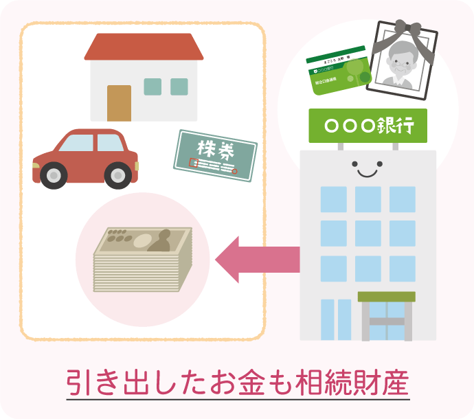 引き出した預金も相続財産です