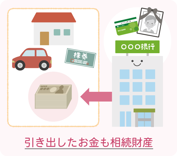 引き出した預金も相続財産