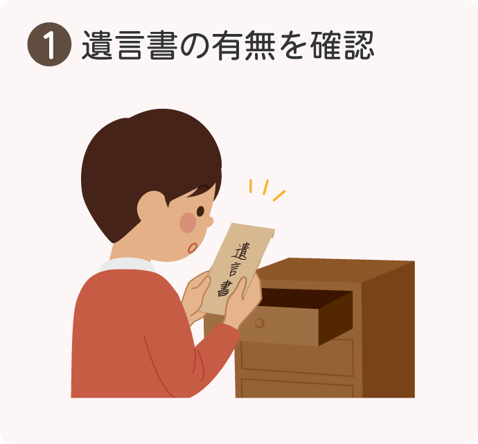遺産分割協議の進め方①遺言書の有無の確認