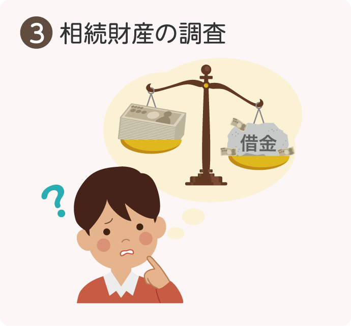 遺産分割協議の進め方③相続財産の調査