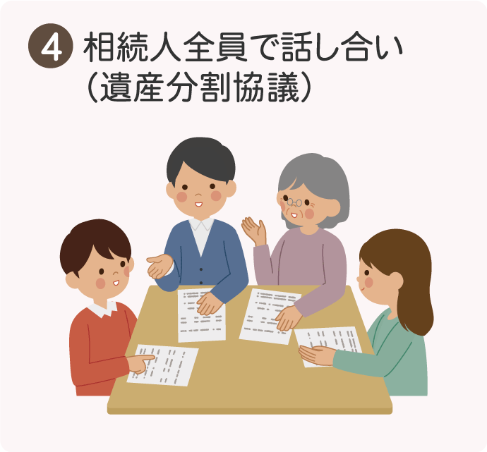遺産分割協議の進め方④遺産分割協議