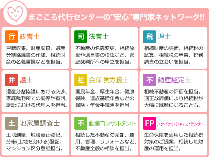 当センターの「安心」専門家ネットワーク