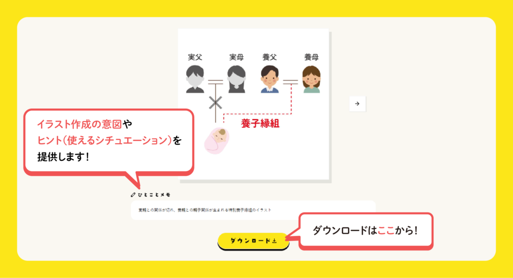 相続イラスト.comご利用ガイド
