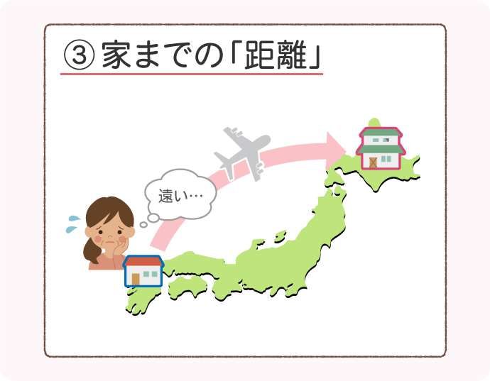 家までの距離