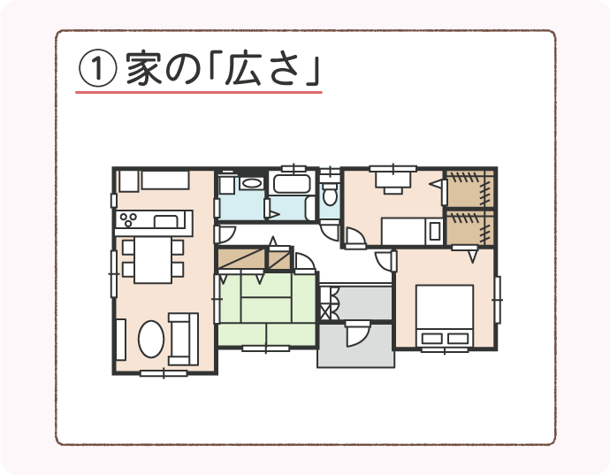 自分でするか業者に頼むか迷った時の4つのポイント①家の広さを考慮する