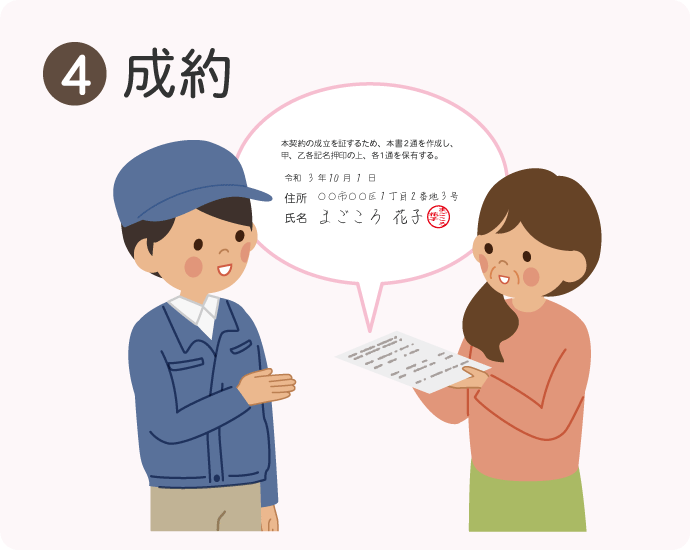 遺品整理業者に依頼するときの流れ④成約