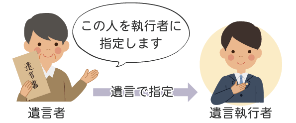 遺言執行者について