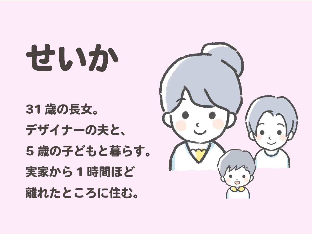 せいかのプロフィール