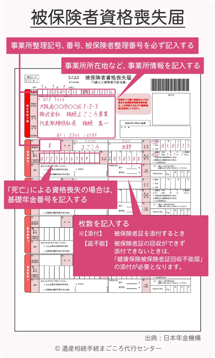 被保険者資格喪失届