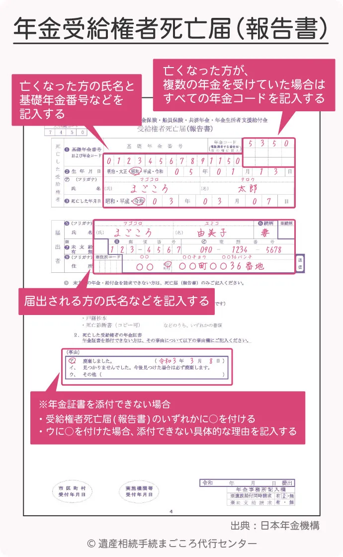 年金受給権者死亡届（報告書）