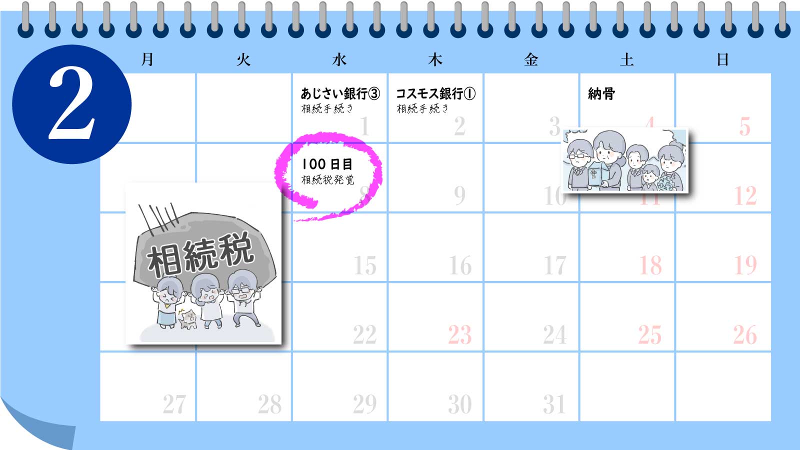 ゆきこがたどった相続手続きカレンダー2月