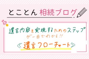 画像：