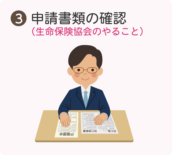 生命保険契約照会制度の使い方③申請書類の確認