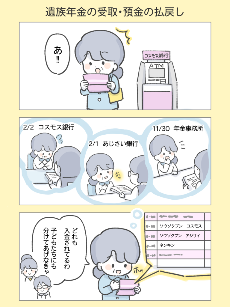 『わたしと相続の100日物語』遺族年金の受取・預金の払戻し