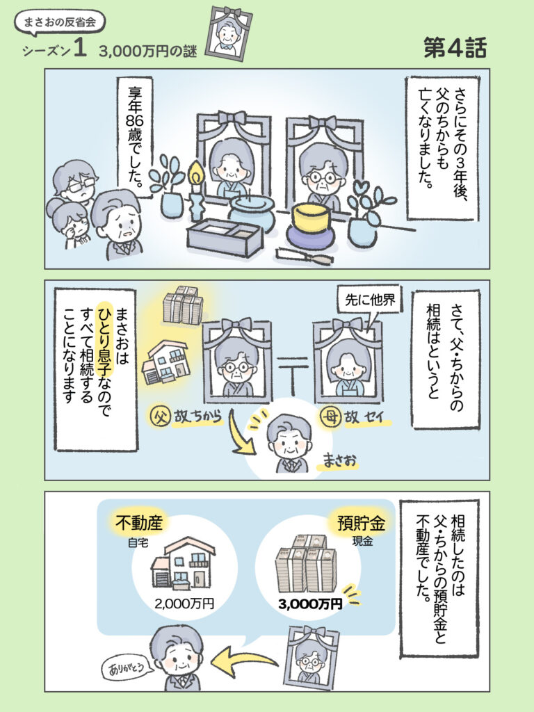 『わたしと相続の100日物語』まさおの反省会①3,000万円の謎　第4話