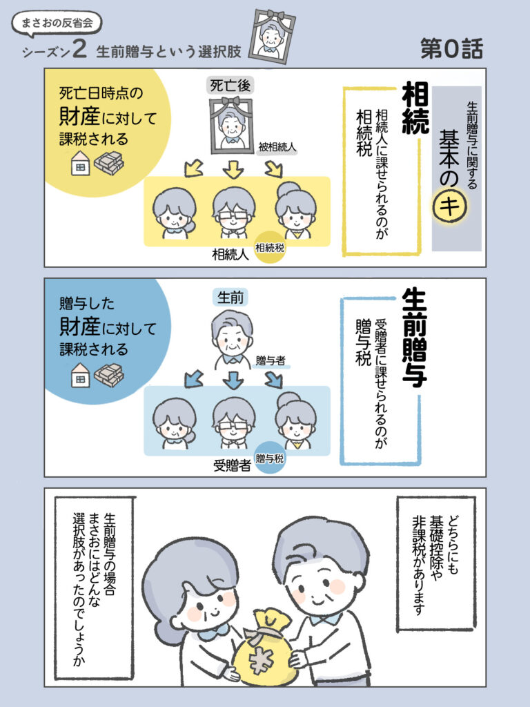 『わたしと相続の100日物語』まさおの反省会②生前贈与という選択肢　第0話