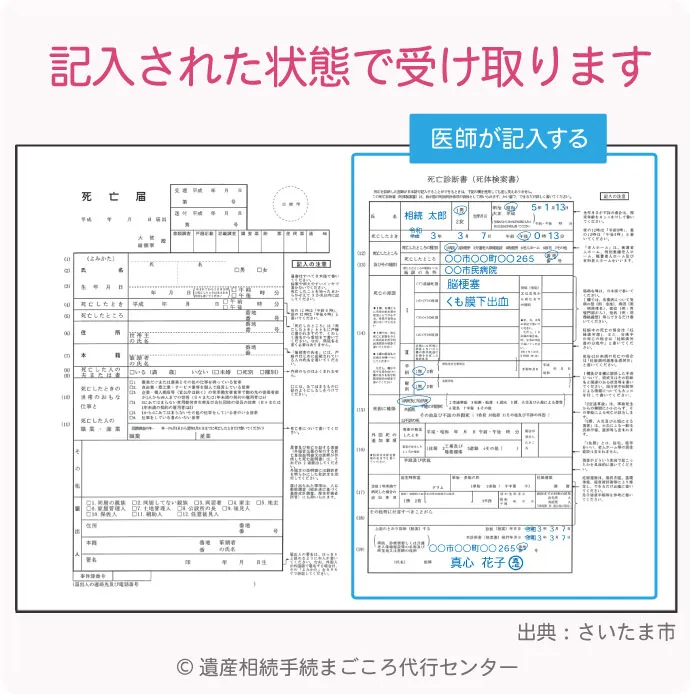 死亡診断書