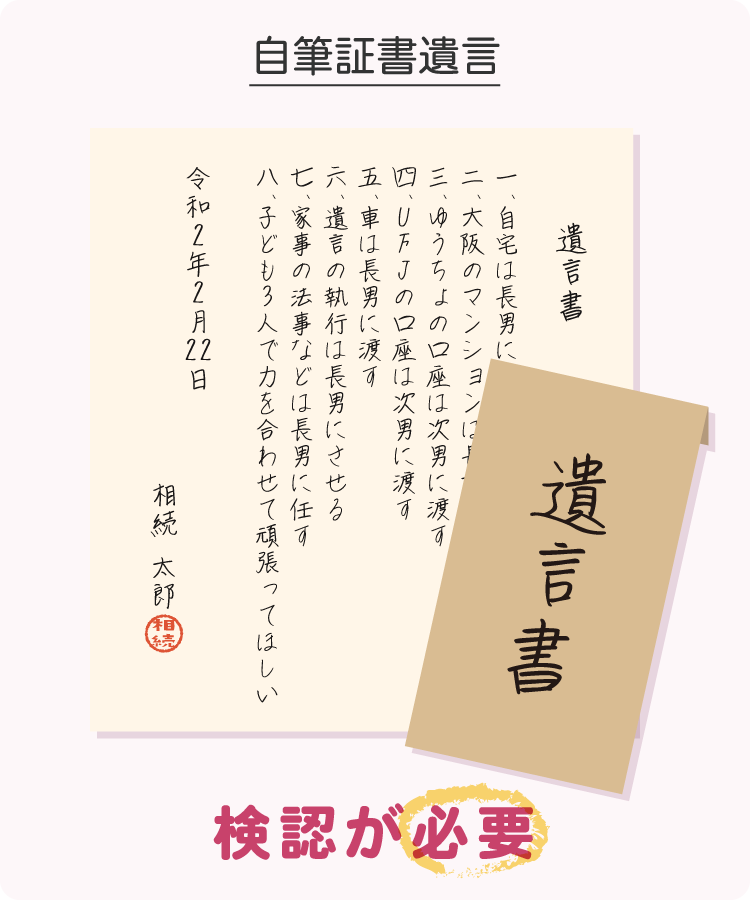 自筆証書遺言を見つけた場合は、家庭裁判所で検認が必要