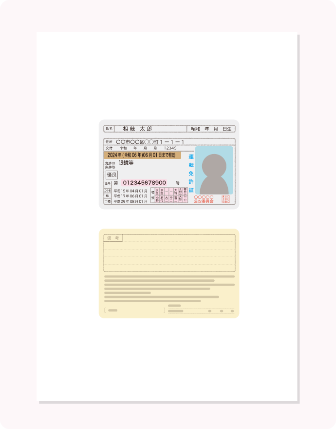 本人確認書類