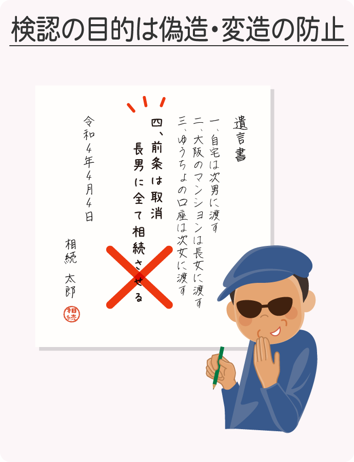 検認の目的は偽造・変造の防止