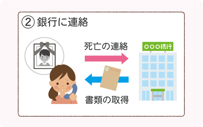 銀行口座の相続手続きの流れ②銀行に連絡
