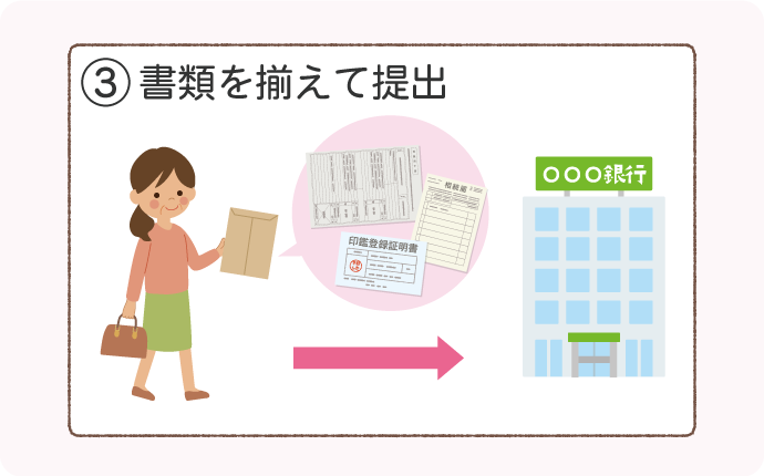 銀行口座の相続手続きの流れ③書類を揃えて提出