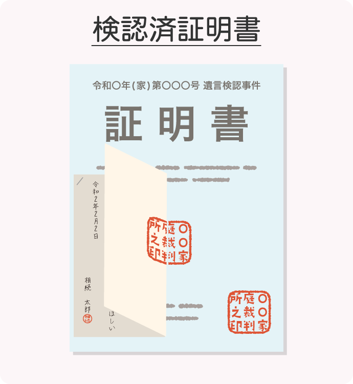 検認済証明書（イメージイラスト）