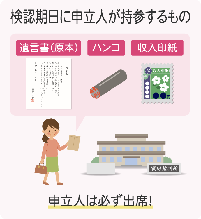 検認の当日に必要なもの①遺言書原本②ハンコ③収入印紙
