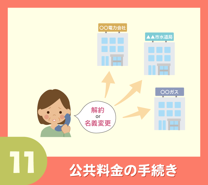 〈相続手続き20のステップ〉11.公共料金の手続き