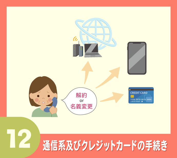 〈相続手続き20のステップ〉12.通信系及びクレジットカードの手続き