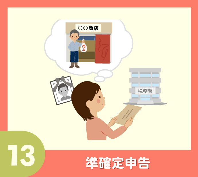 〈相続手続き20のステップ〉13.準確定申告