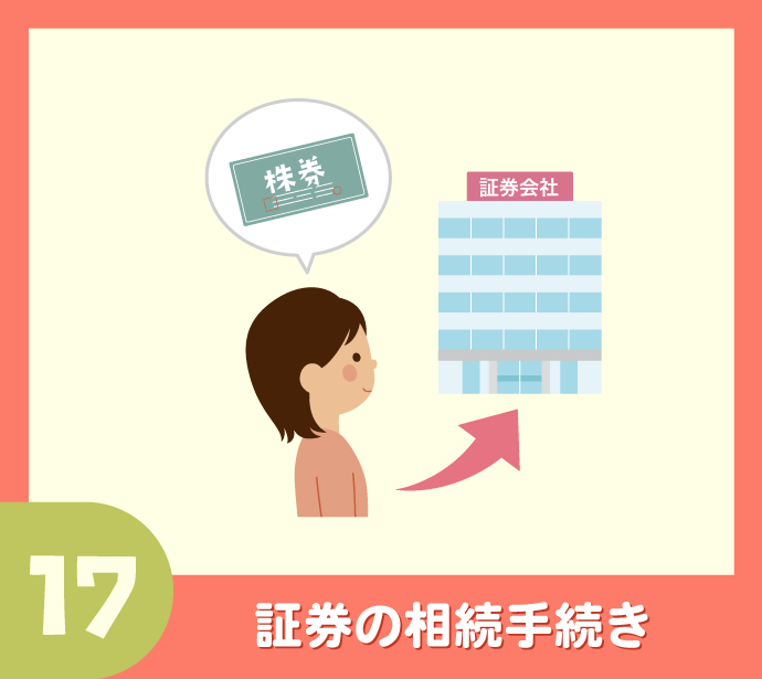 〈相続手続き20のステップ〉17.証券の相続手続き